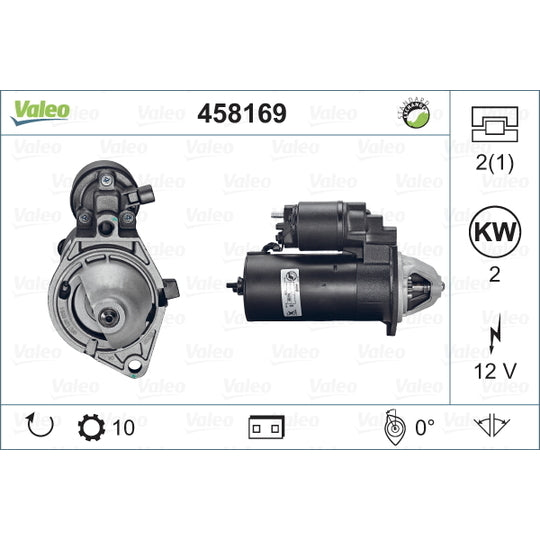 Valeo Starter to suit Ford, Opel, Vauxhall