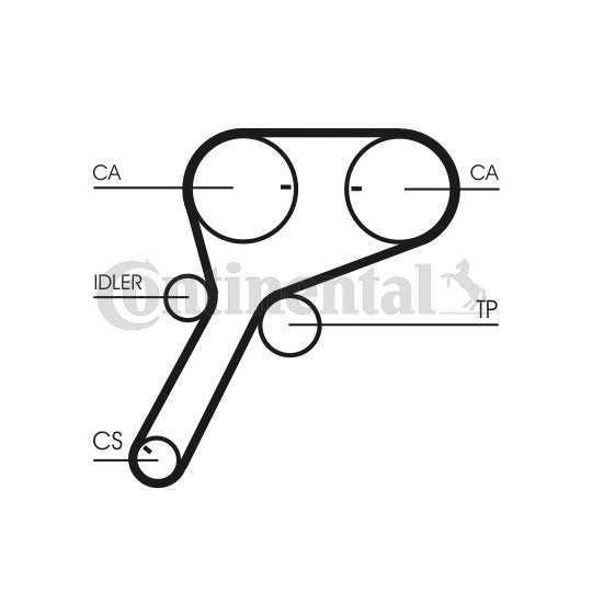 Continental Ctam Timing Belt to suit Ford, Mazda
