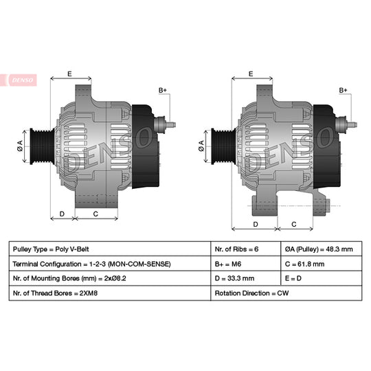 Denso Alternator to suit Ford