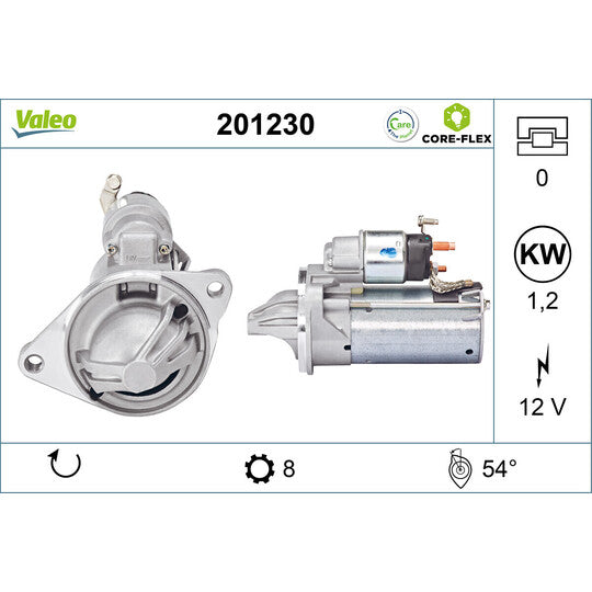 Valeo Starter to suit Ford