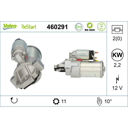 Valeo Starter to suit Ford