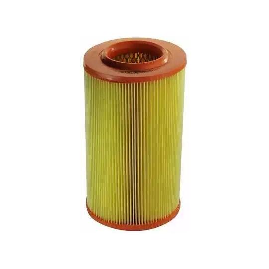 Denckermann Air filter to suit Peugeot, Citroën, Fiat