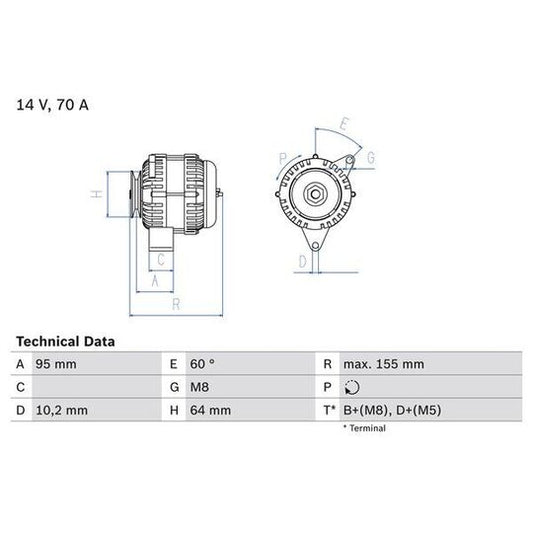 Bosch Alternator to suit Peugeot, Citroën