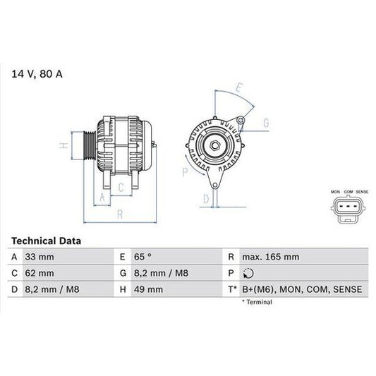 Bosch Alternator to suit Ford