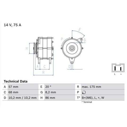 Bosch Alternator to suit Renault