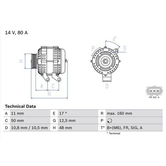 Bosch Alternator to suit Ford