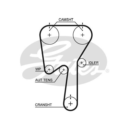 Gates Timing Belt to suit Ford, Renault, Volvo