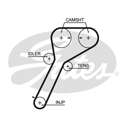Gates Timing Belt to suit Ford, Mazda