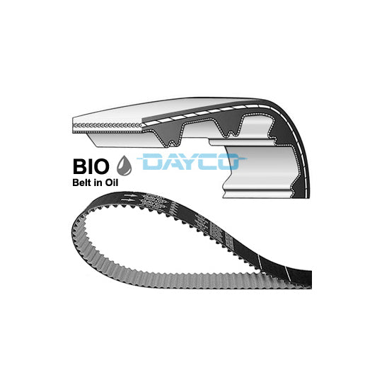 Triscan Timing Belt to suit Ford