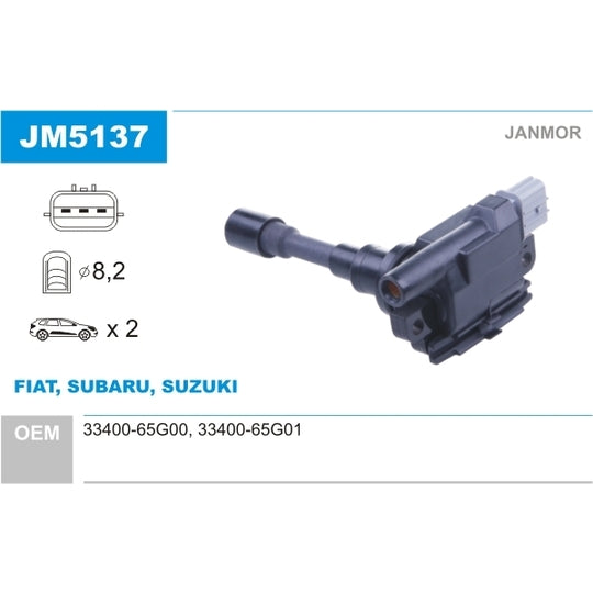 Janmor Ignition coil to suit Fiat, Suzuki